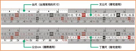 文公尺上下紅字|魯班尺、文公尺